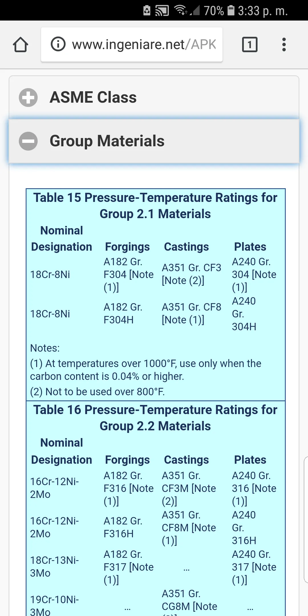 ASME B16.47 Group 2.1 to 2.12  | Indus Appstore | Screenshot