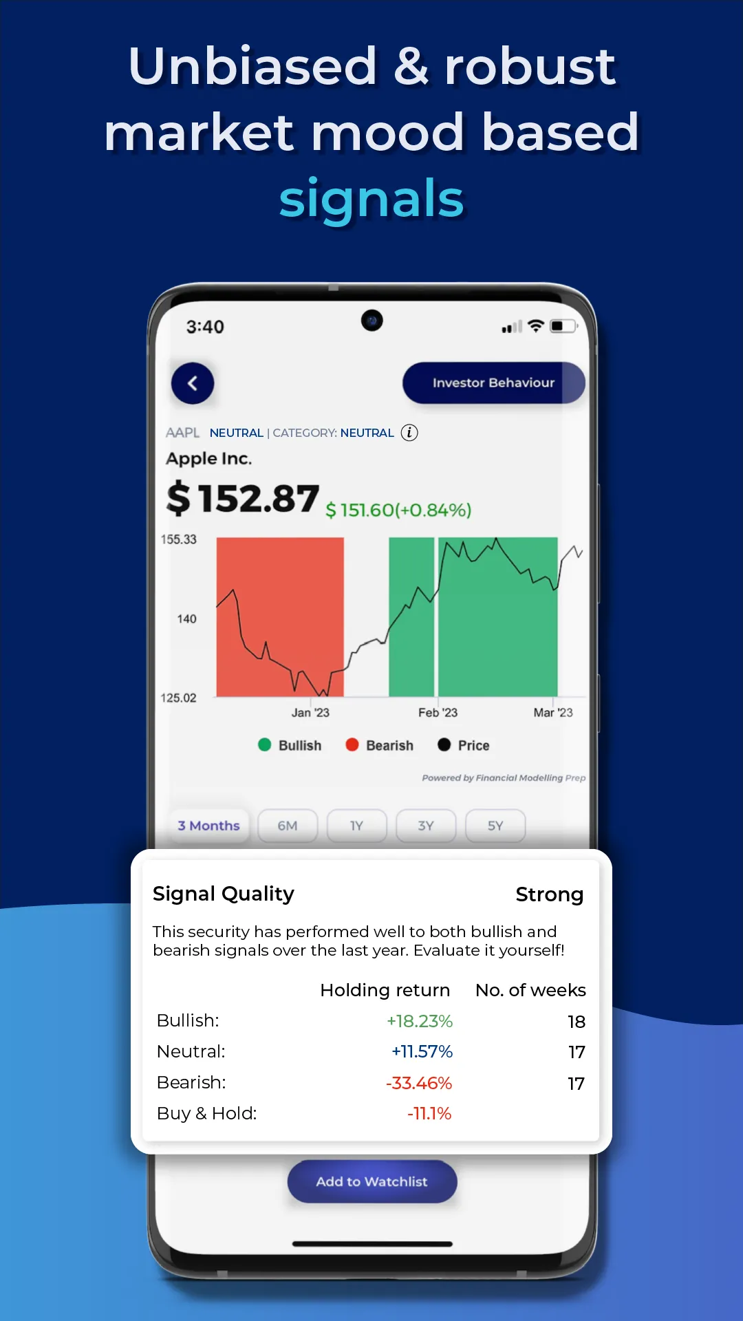 Augment Wealth: Invest Smartly | Indus Appstore | Screenshot