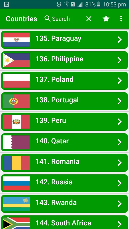 World All Countries Knowledges | Indus Appstore | Screenshot