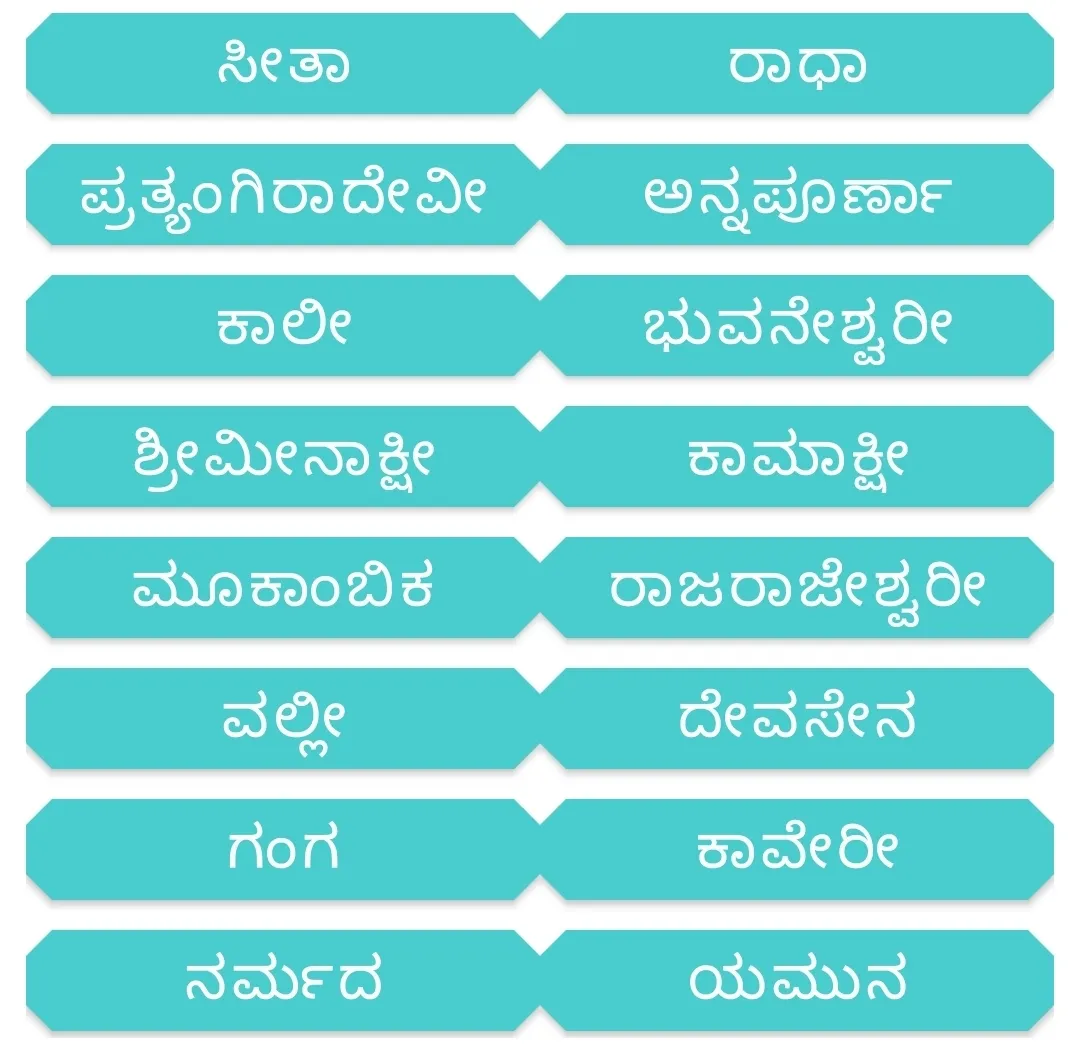 Ashtottara Kannada | Indus Appstore | Screenshot