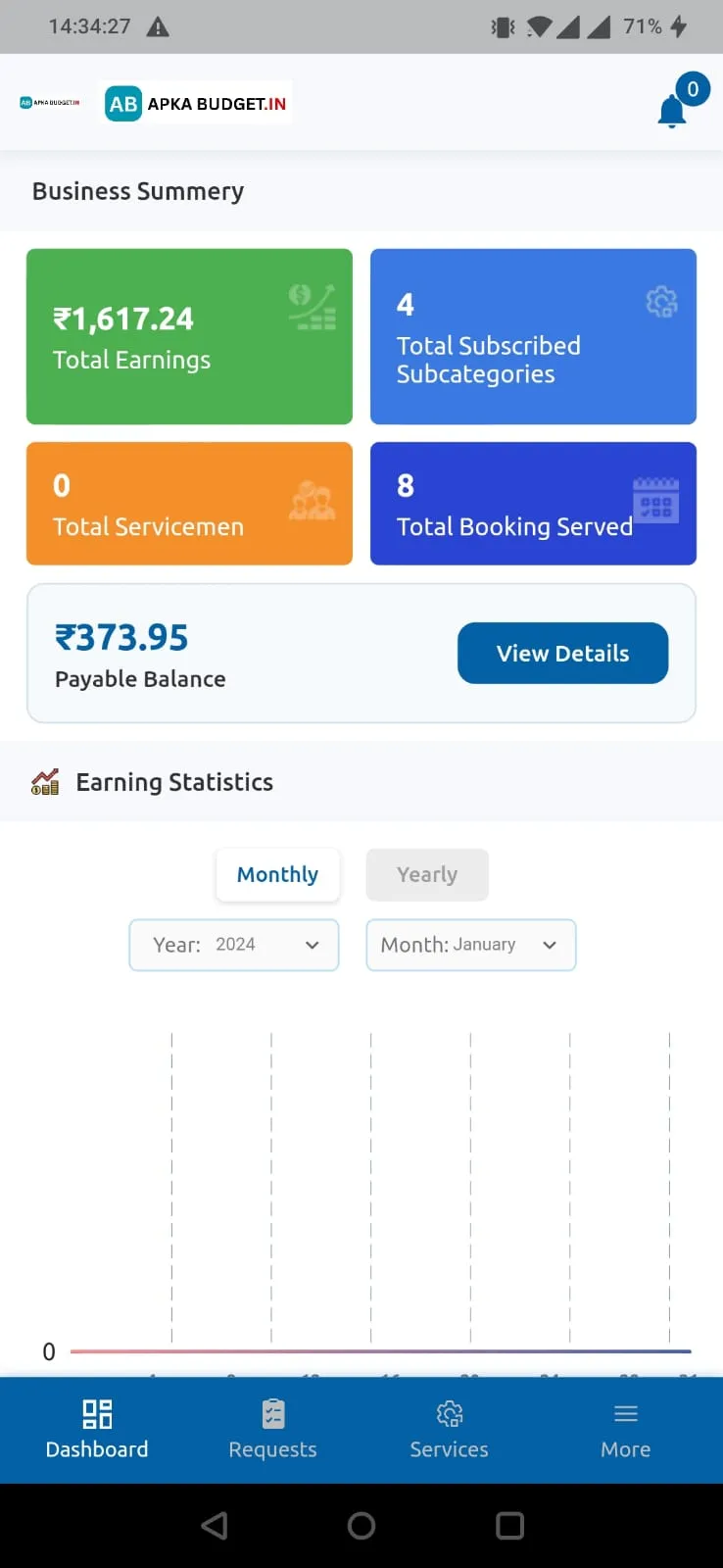 Apka Budget Partner | Indus Appstore | Screenshot