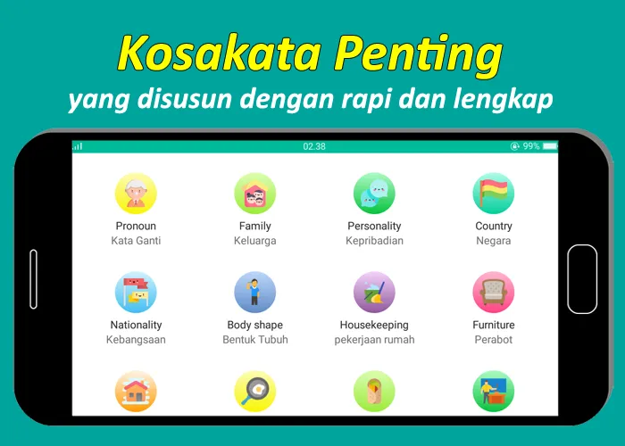 Kosakata Bahasa Inggris | Indus Appstore | Screenshot