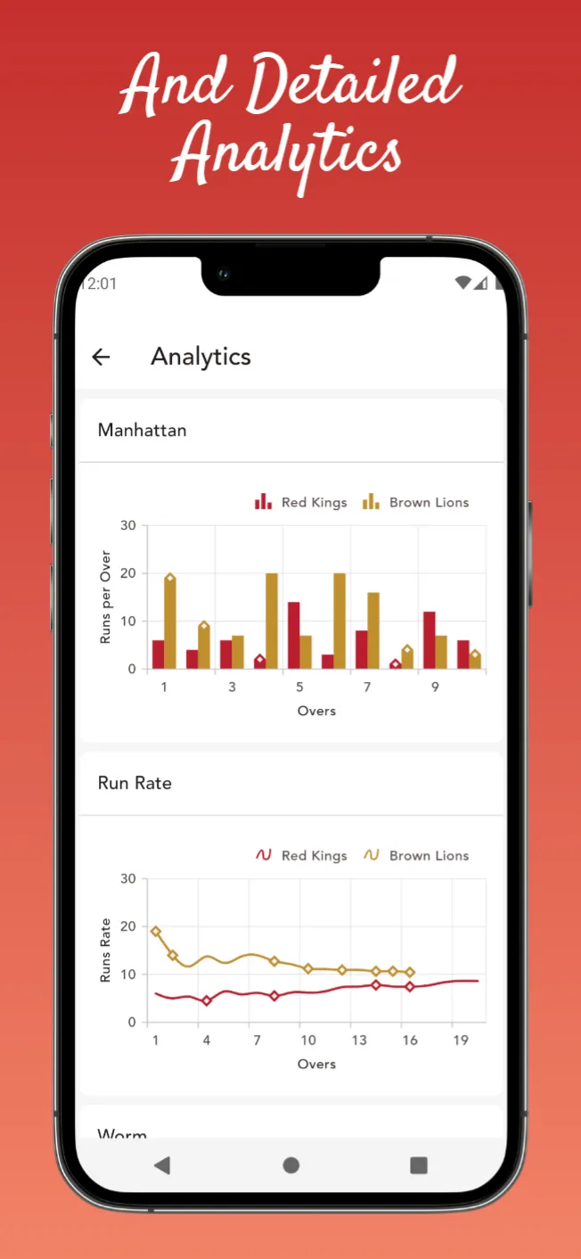 CricScorer-Cricket Scoring App | Indus Appstore | Screenshot