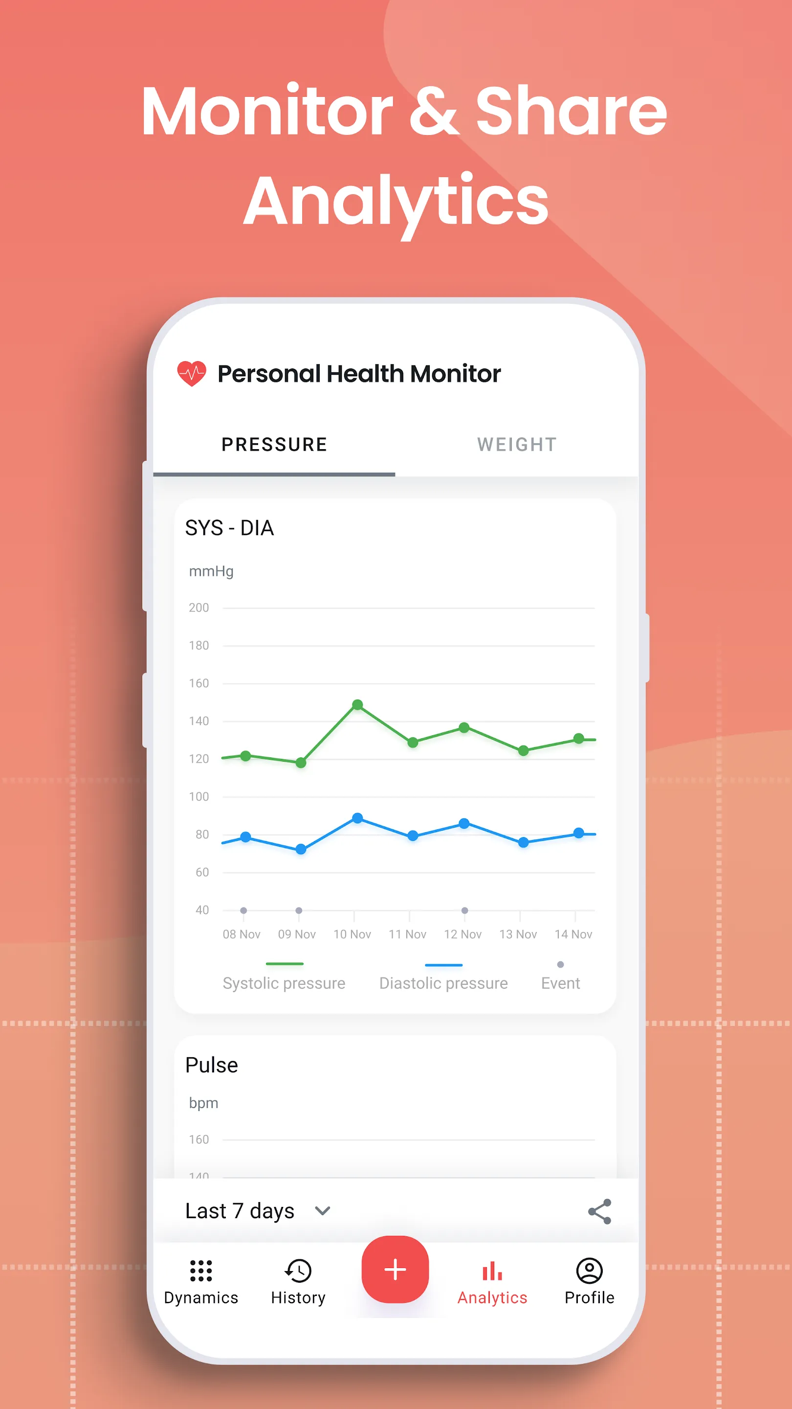 Personal Health Monitor | Indus Appstore | Screenshot