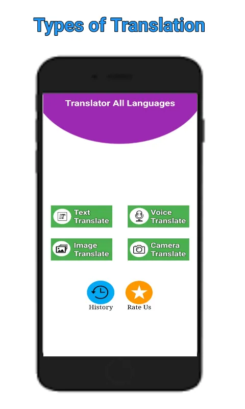 Translator All Languages | Indus Appstore | Screenshot