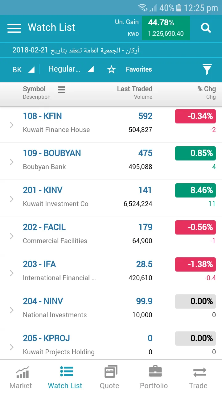 AWSAT Broker | Indus Appstore | Screenshot