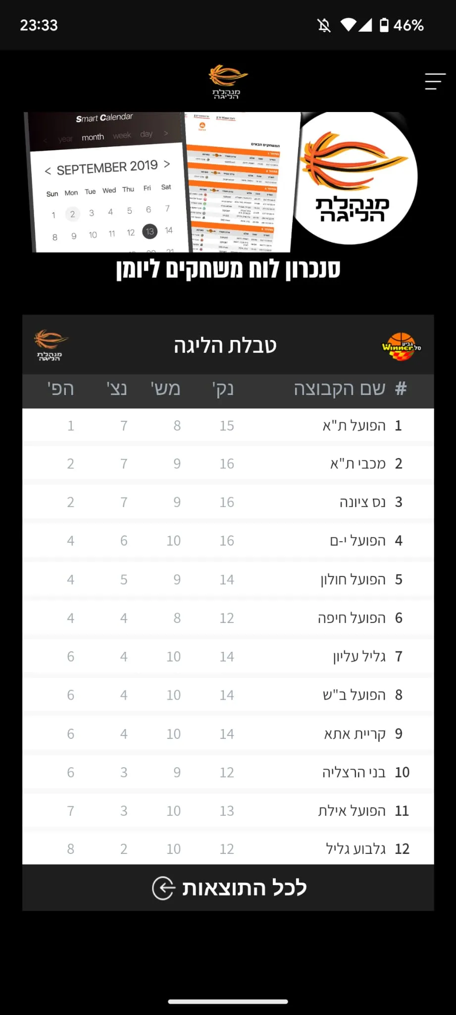 Winner League - ליגת ווינר סל | Indus Appstore | Screenshot