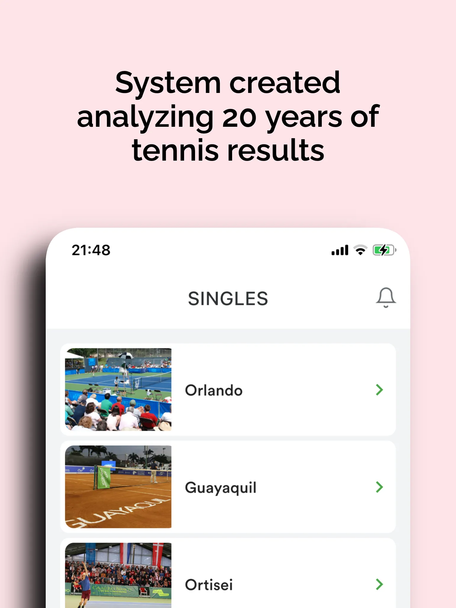 Bet Tennis | Indus Appstore | Screenshot