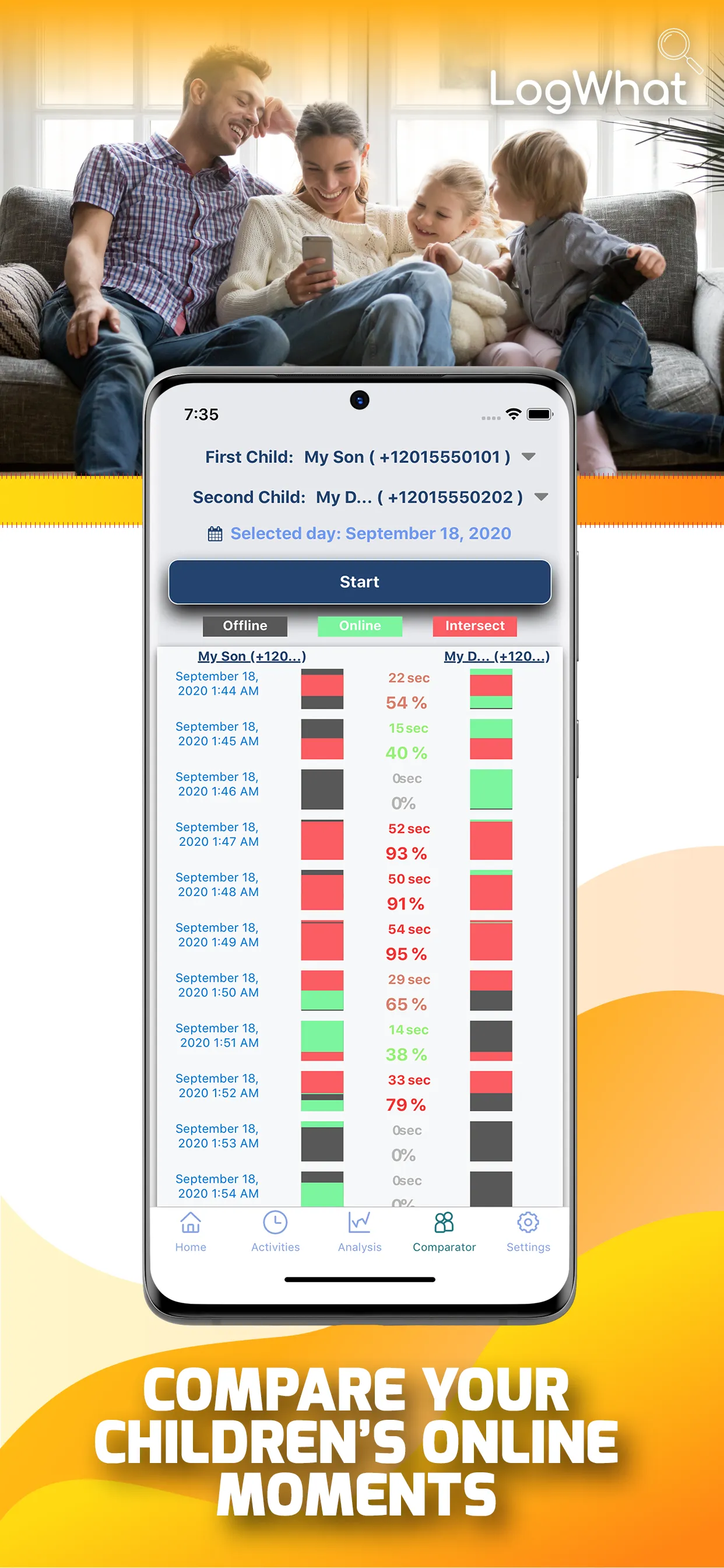 LogWho - Online Tracker | Indus Appstore | Screenshot