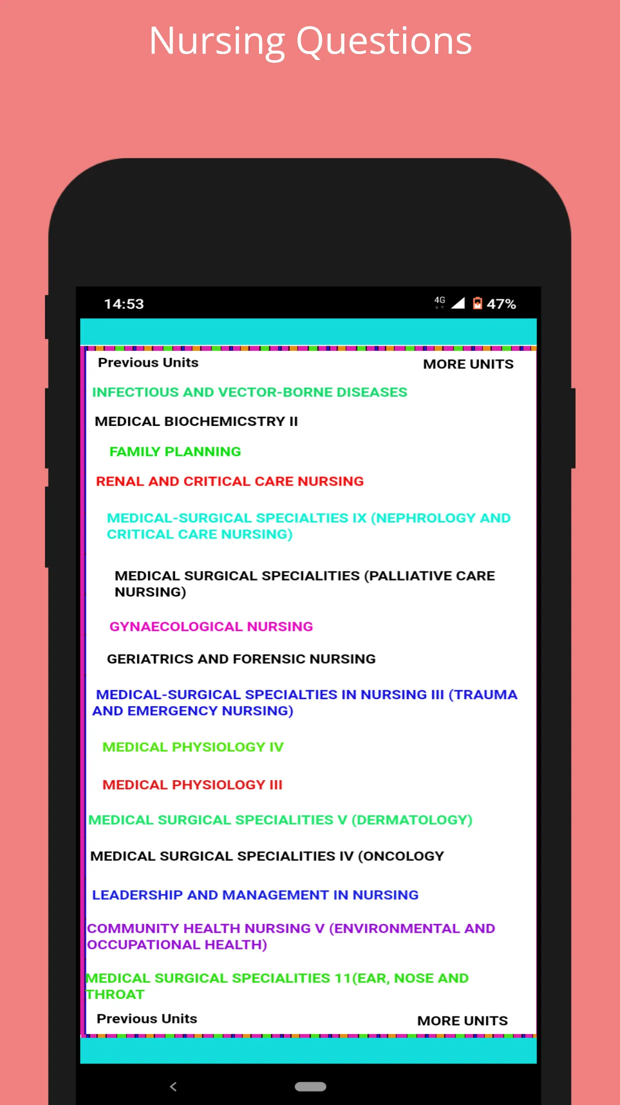 Nursing  Papers & Questions | Indus Appstore | Screenshot