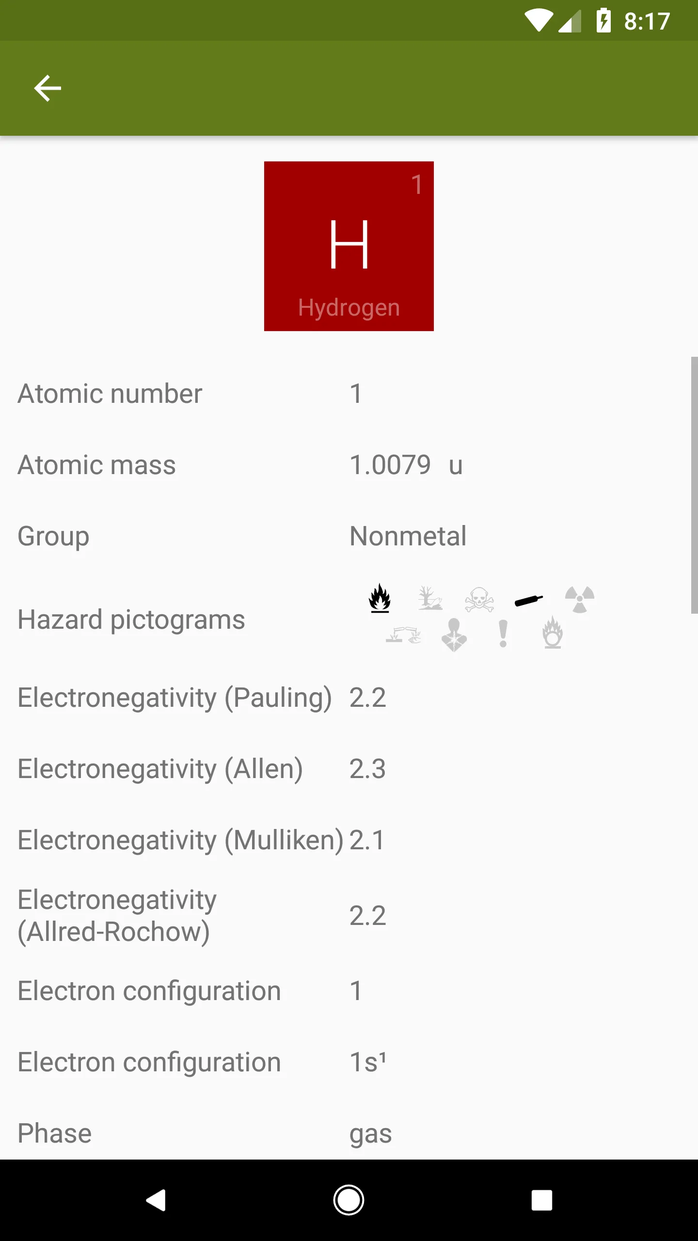 Periodic Table (Chemistry) | Indus Appstore | Screenshot