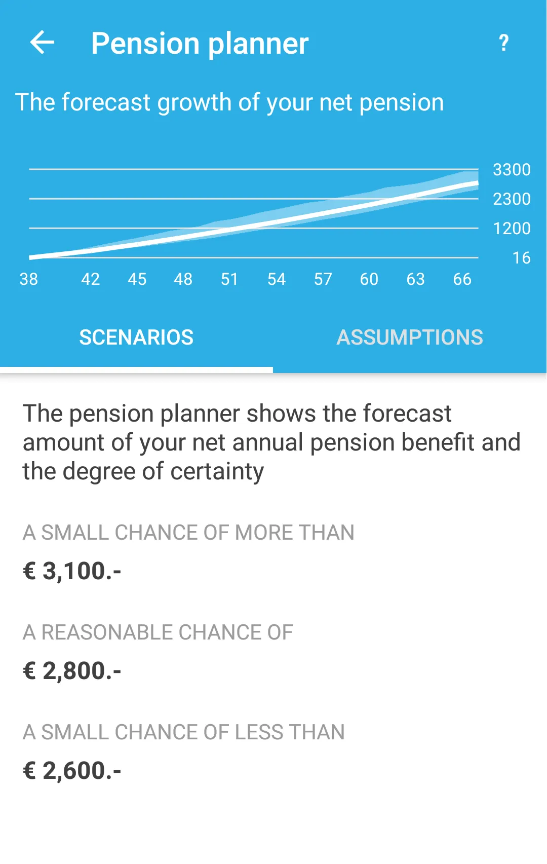 My Pension | Indus Appstore | Screenshot