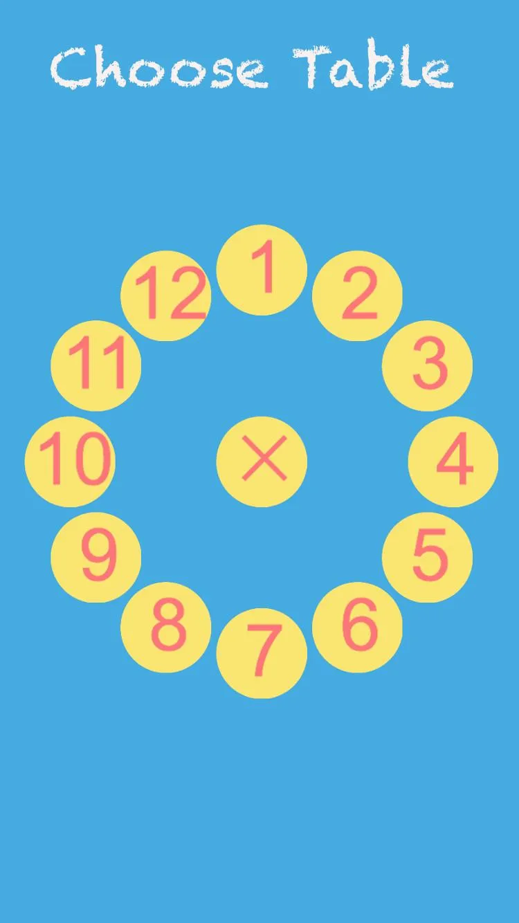 Math Loops: The Times Tables f | Indus Appstore | Screenshot