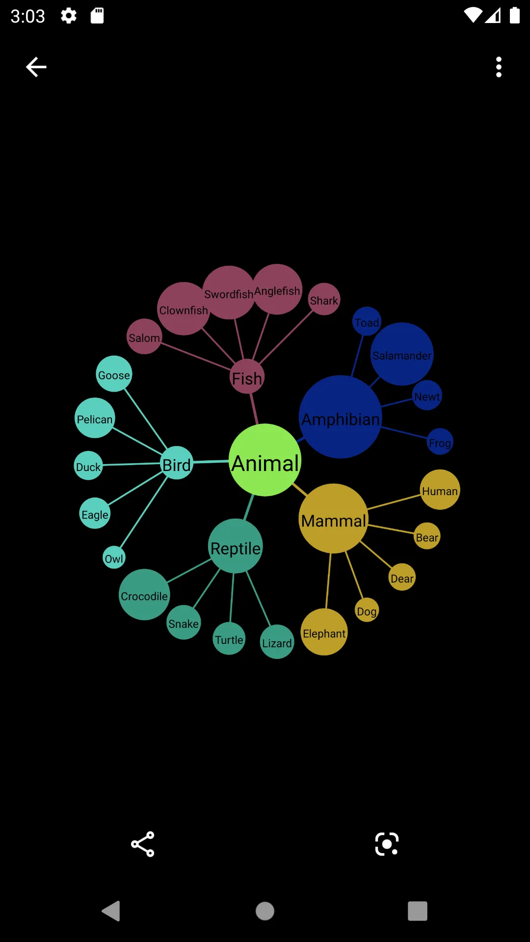 Mind Map 1 | Indus Appstore | Screenshot