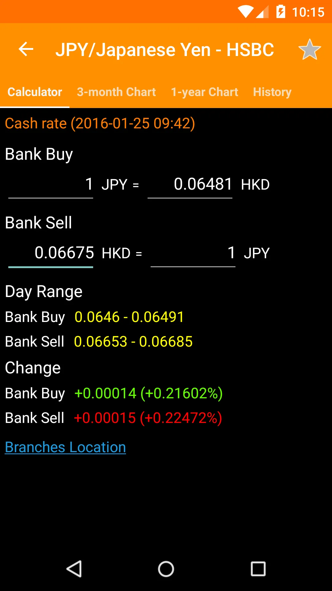 Hong Kong FX Rates | Indus Appstore | Screenshot