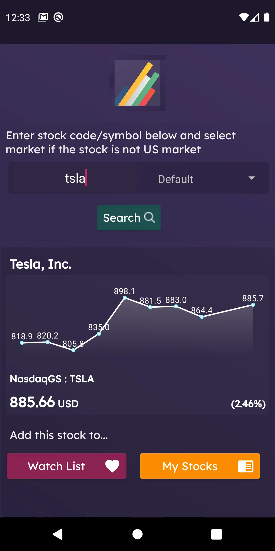 Ashomy: Stocks Profit | Indus Appstore | Screenshot