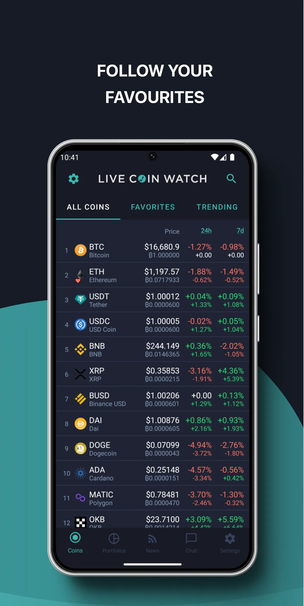 LiveCoinWatch Crypto Tracker | Indus Appstore | Screenshot