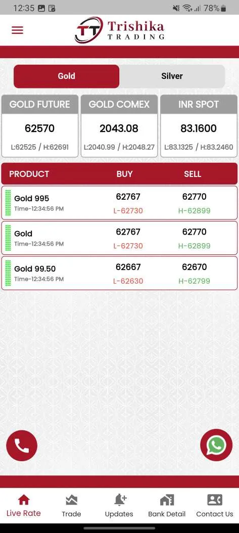 Trishika Trading | Indus Appstore | Screenshot