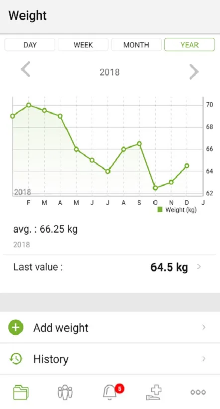 Andaman7 My Health Records | Indus Appstore | Screenshot