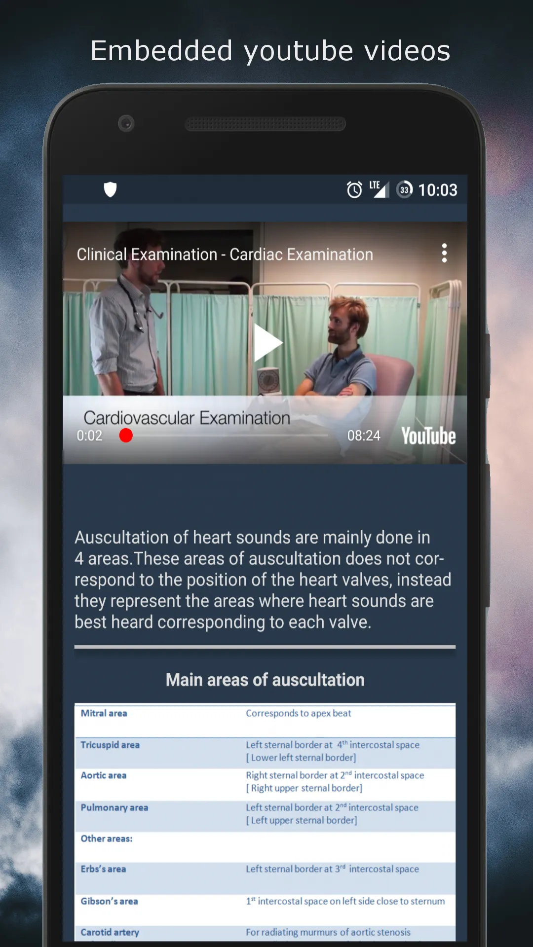 MedEx - Clinical Examination | Indus Appstore | Screenshot