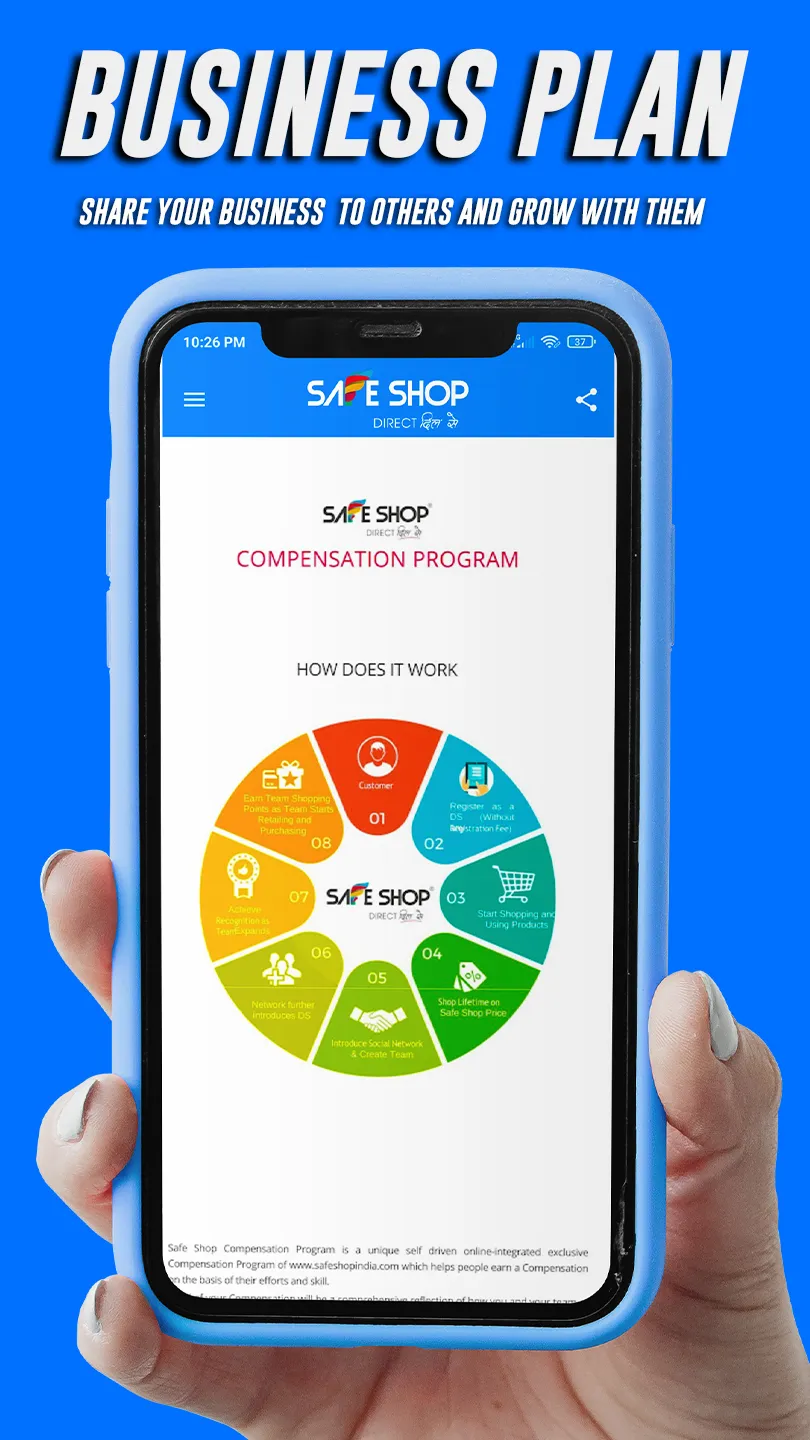 Safe Shop - Safe Shop India | Indus Appstore | Screenshot