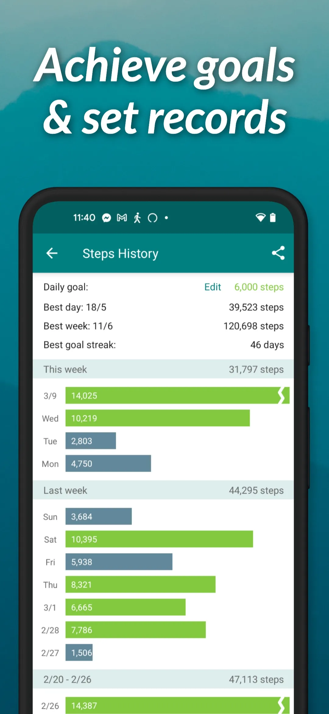 StepUp Pedometer Step Counter | Indus Appstore | Screenshot