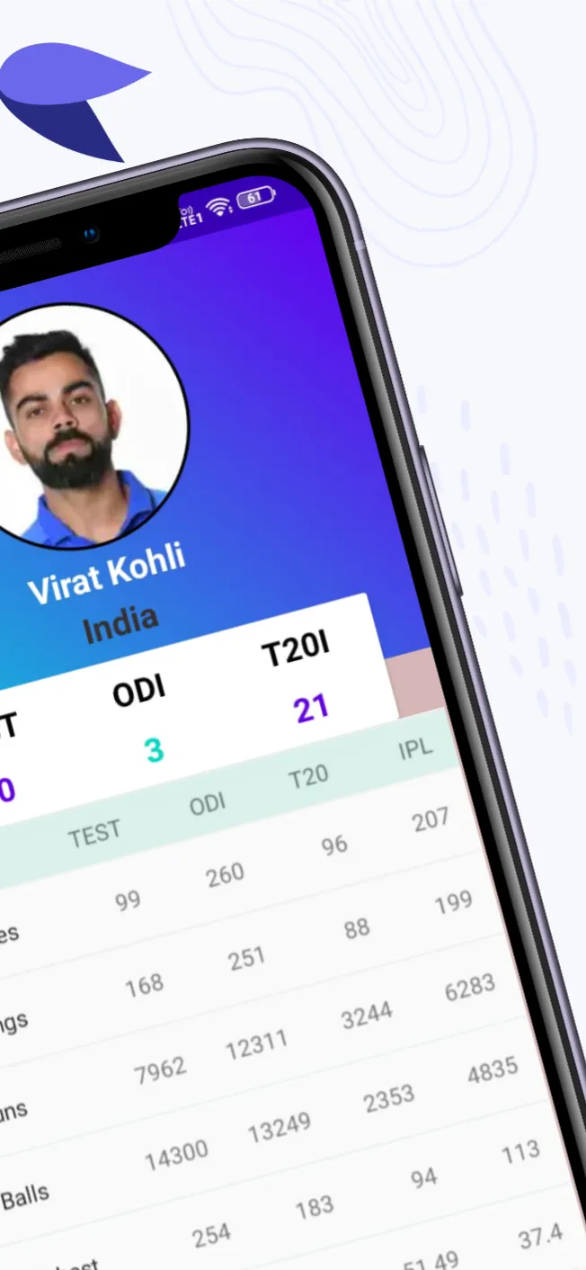 Virat Kohli Pro Wallpapers 18 | Indus Appstore | Screenshot