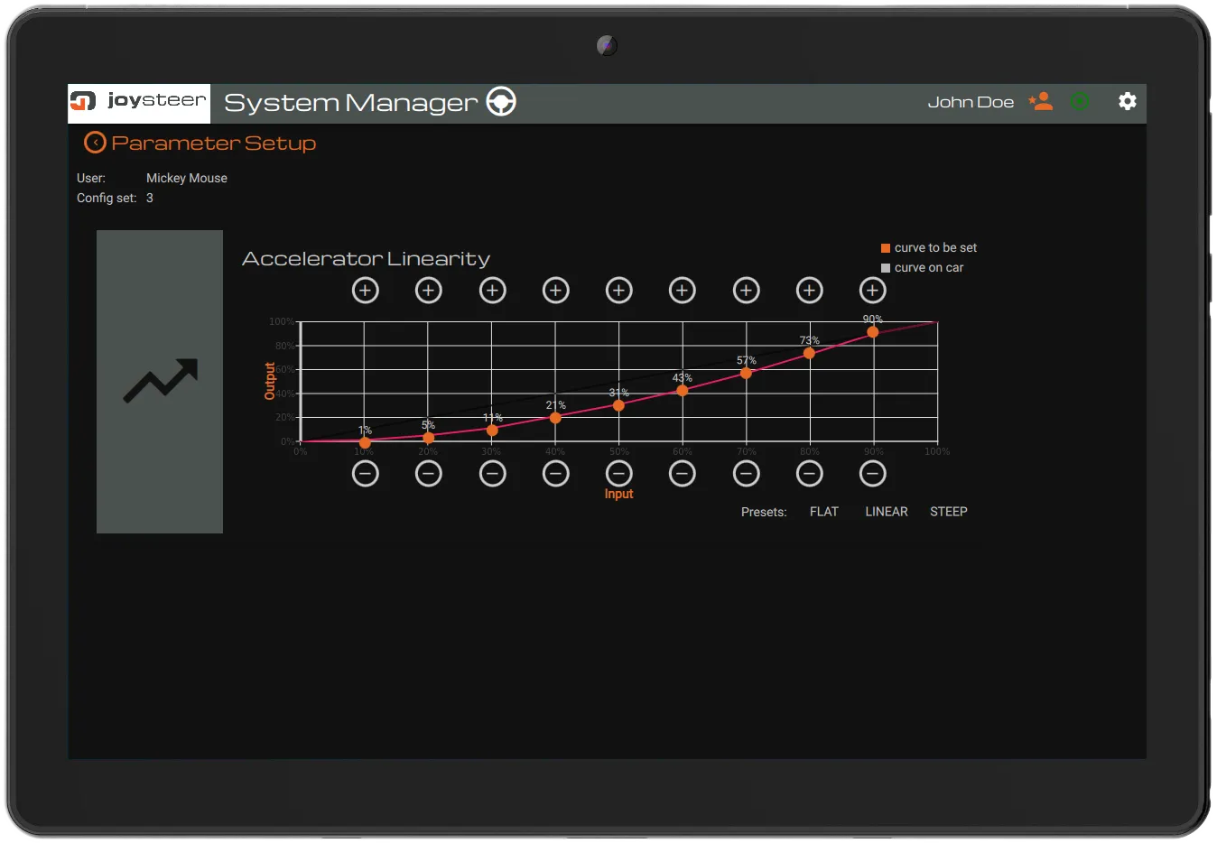 SystemManager | Indus Appstore | Screenshot