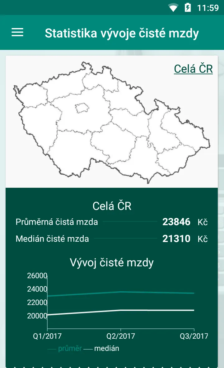 Finanční kalkulačky | Indus Appstore | Screenshot