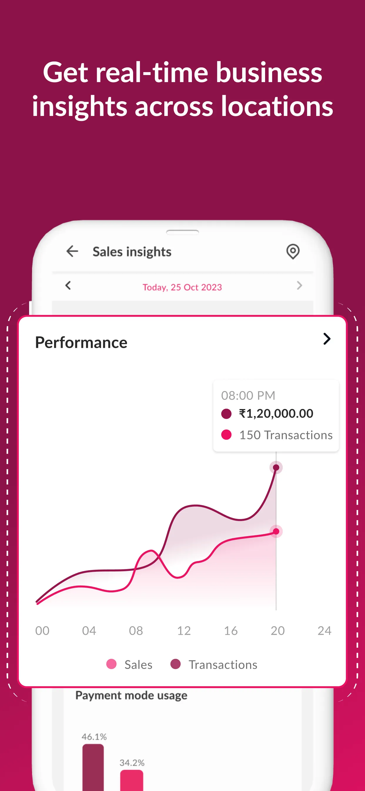 neo for merchants | Indus Appstore | Screenshot