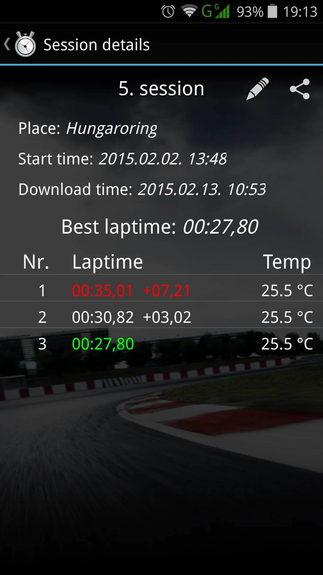 Laptimer Manager | Indus Appstore | Screenshot