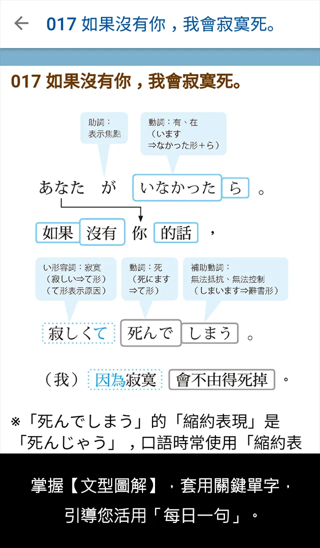 檸檬樹-標準日本語每日一句 談情說愛篇 | Indus Appstore | Screenshot