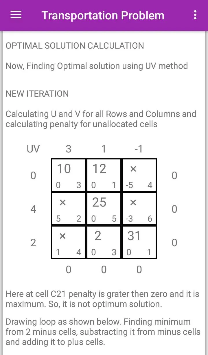 Operational Research | Indus Appstore | Screenshot