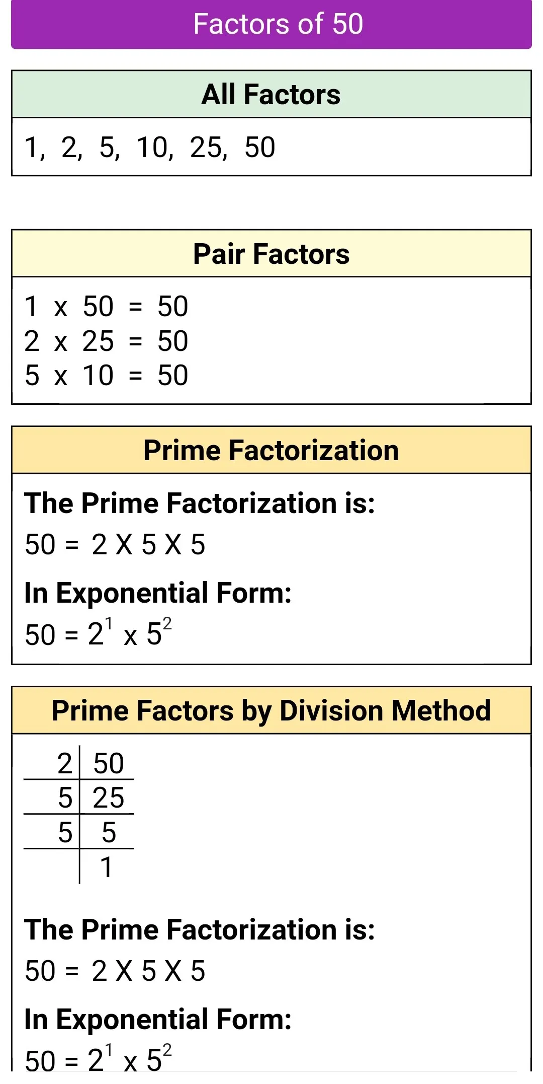 Prime Factorization, LCM & HCM | Indus Appstore | Screenshot