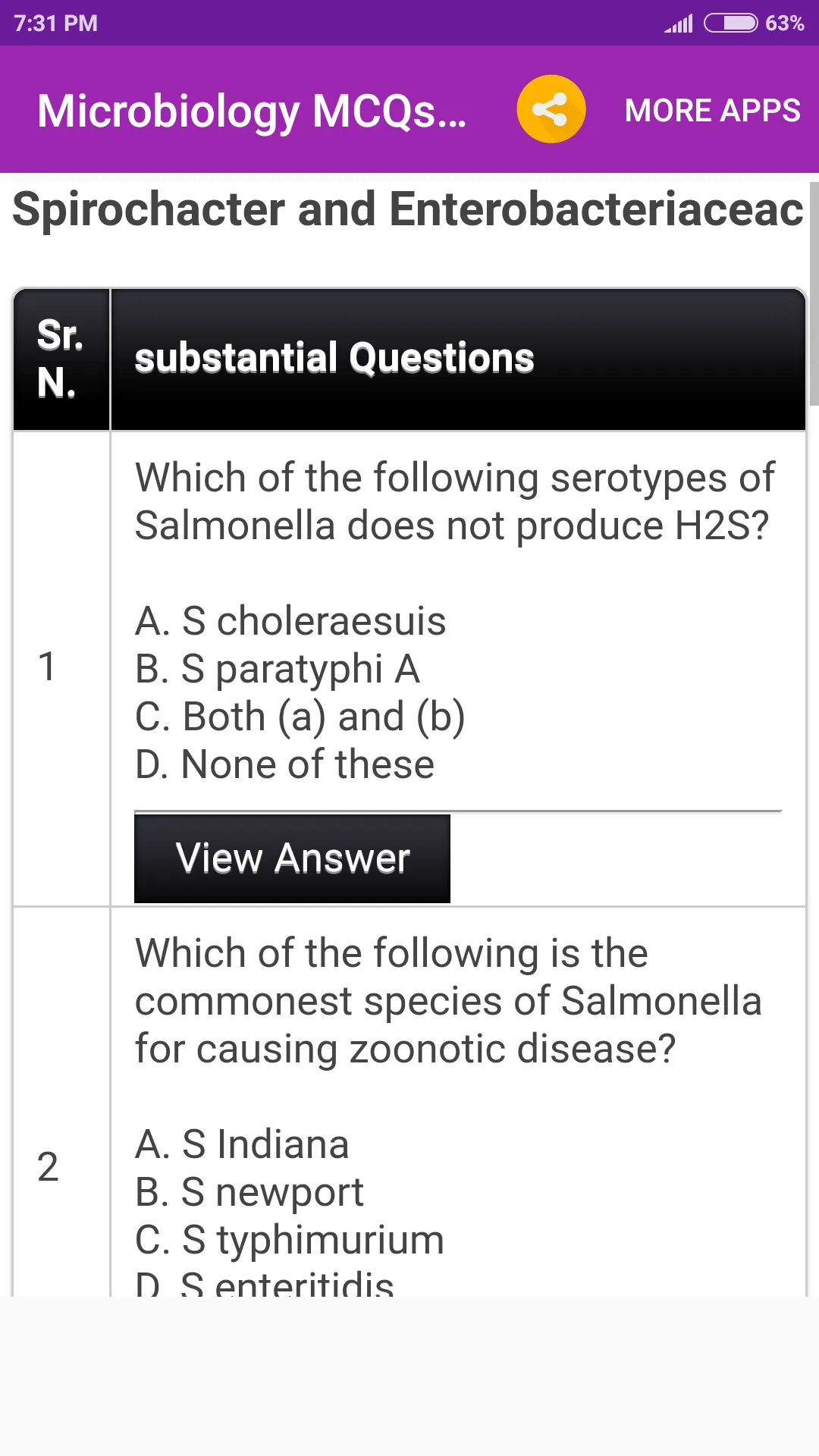 Microbiology Handbook | Indus Appstore | Screenshot