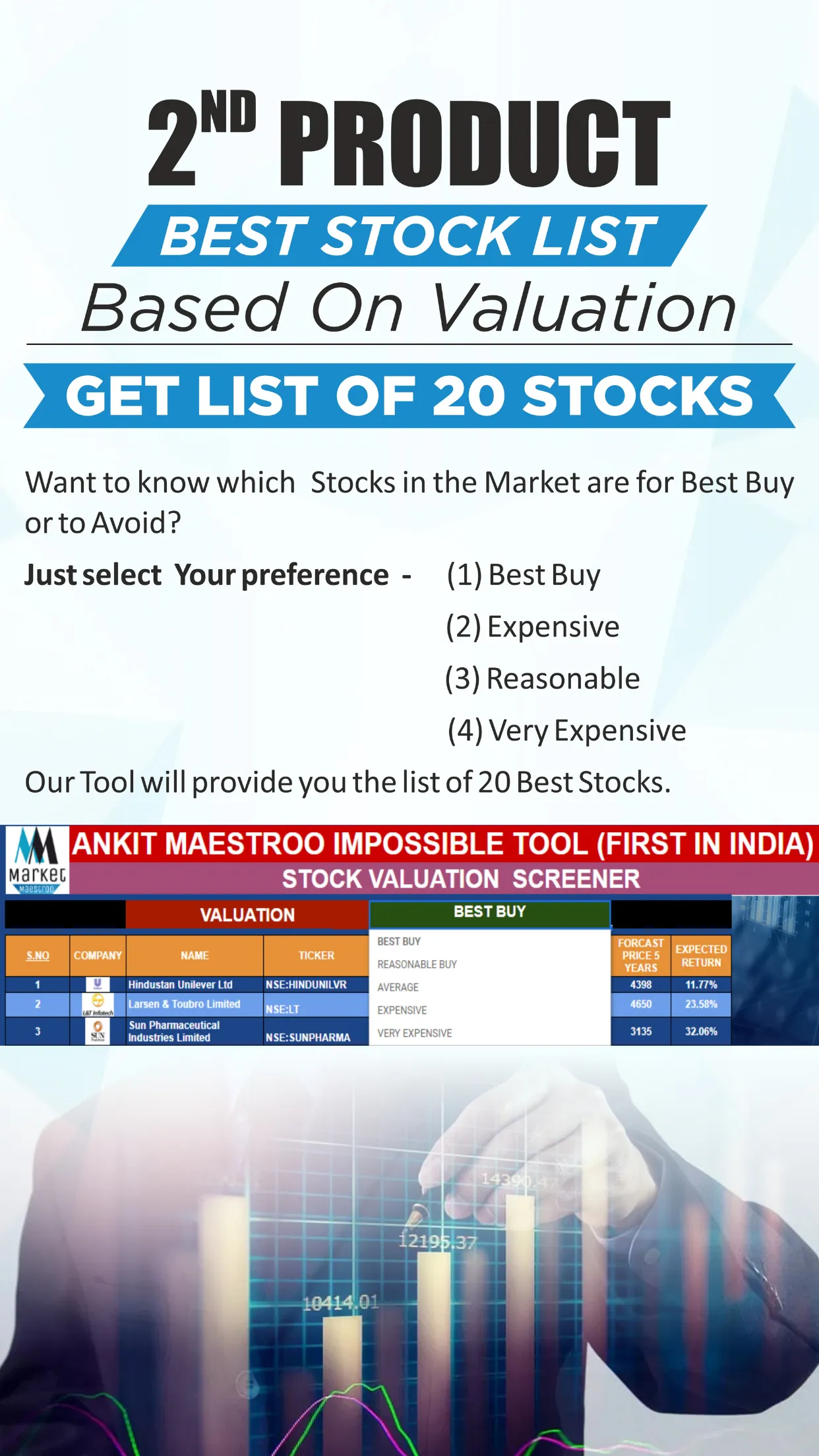 Ankit Stocks Intrinsic Value | Indus Appstore | Screenshot