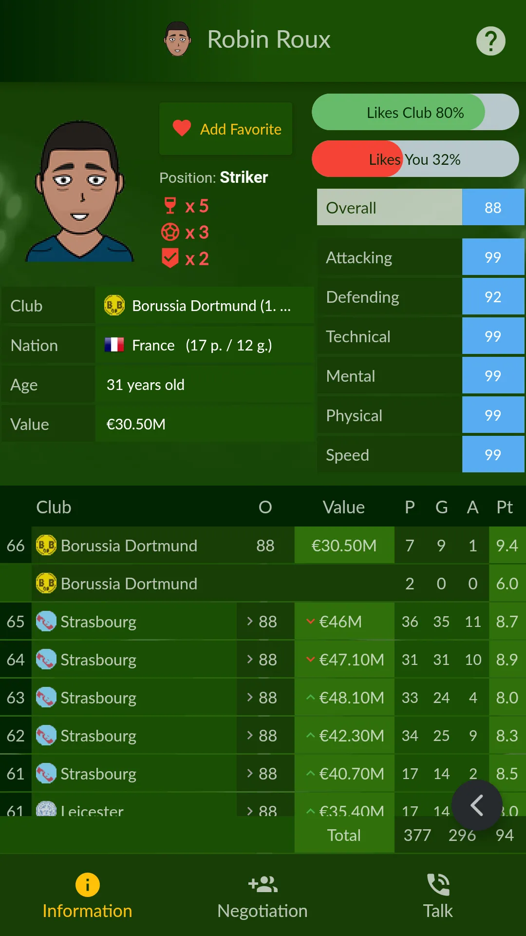 Soccer Agent | Indus Appstore | Screenshot