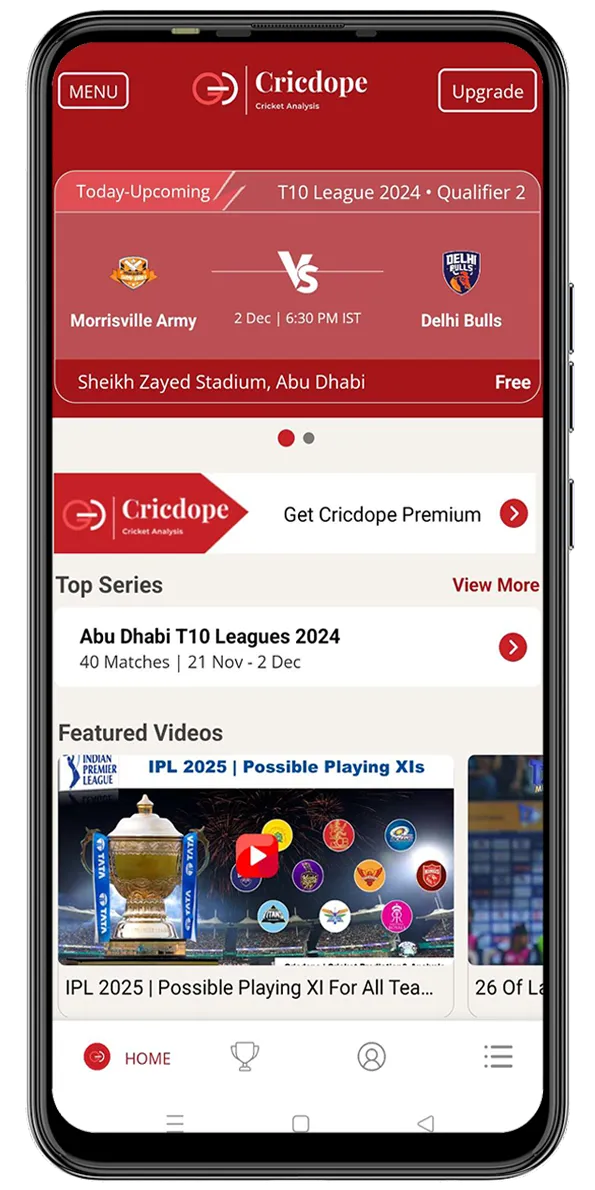 Cricdope - Cricket Prediction | Indus Appstore | Screenshot