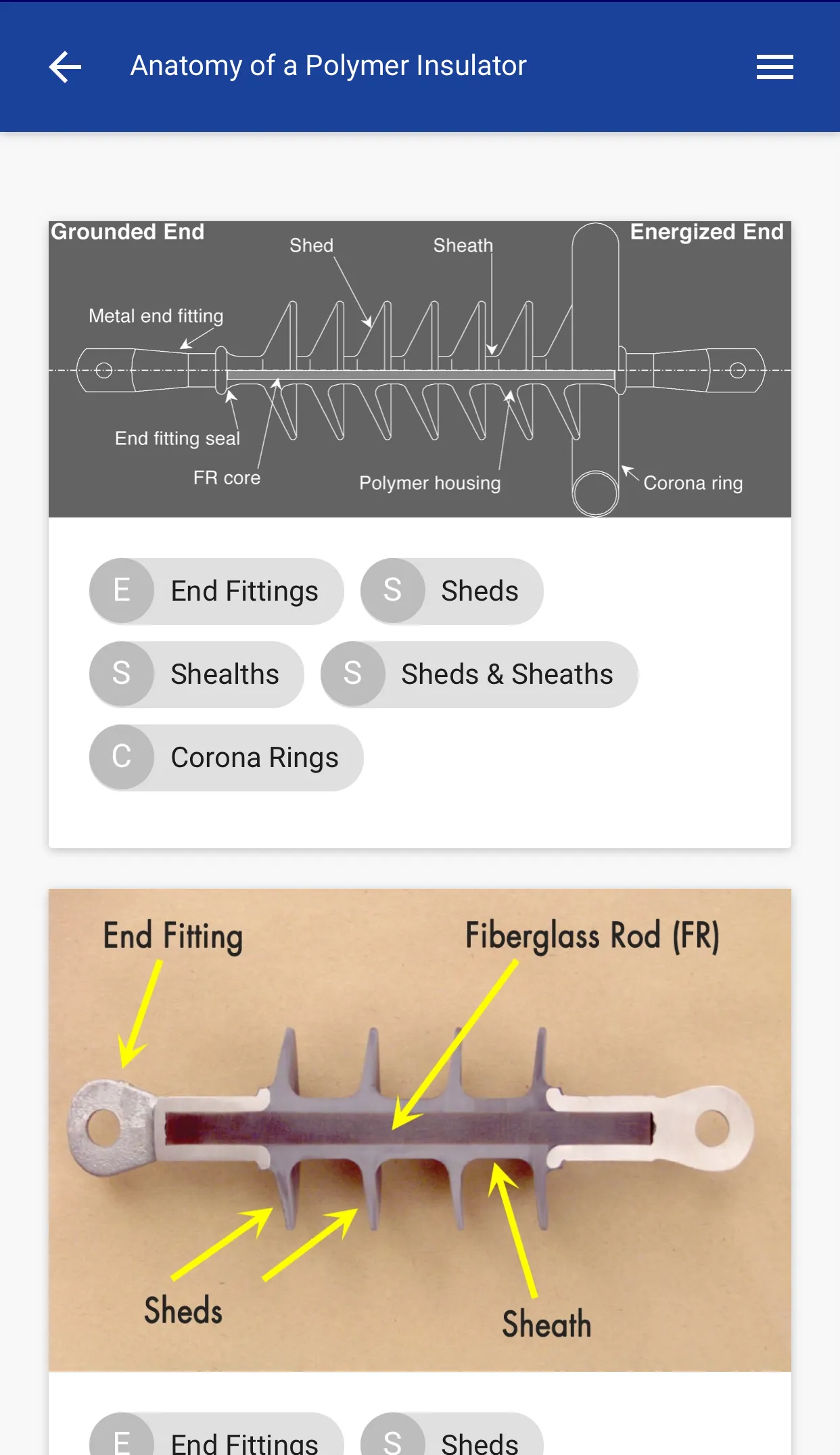 Field Guides | Indus Appstore | Screenshot