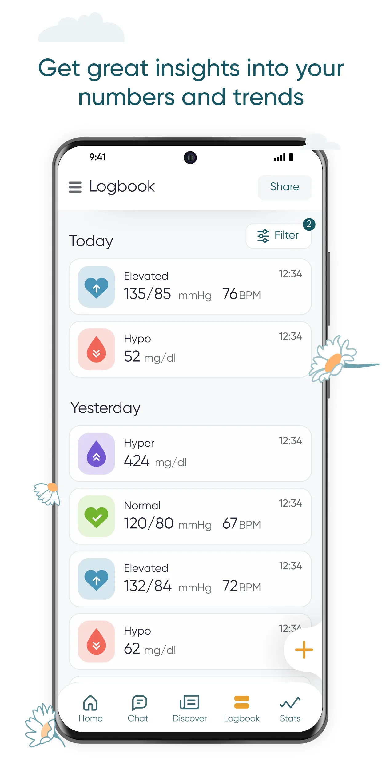 Dario Health | Indus Appstore | Screenshot