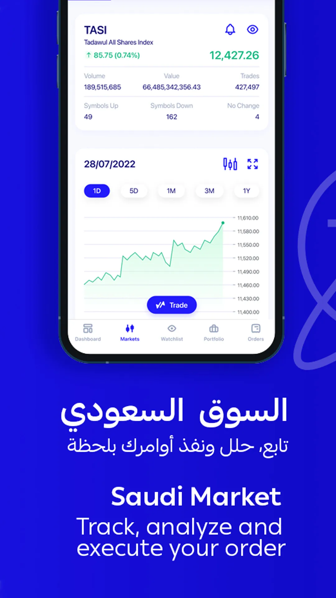 alrajhi capital | Indus Appstore | Screenshot