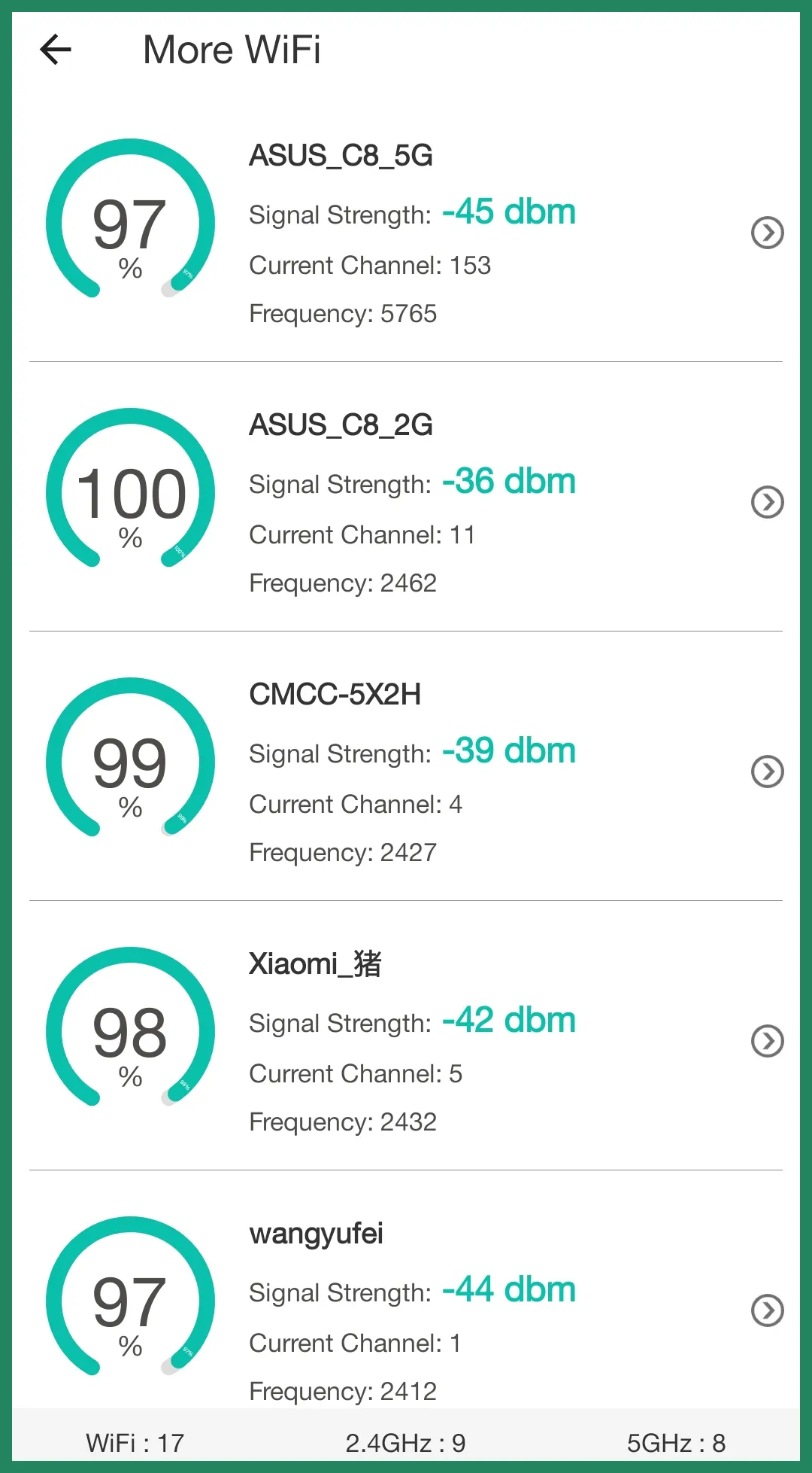 WiFi Signal Strength Meter | Indus Appstore | Screenshot