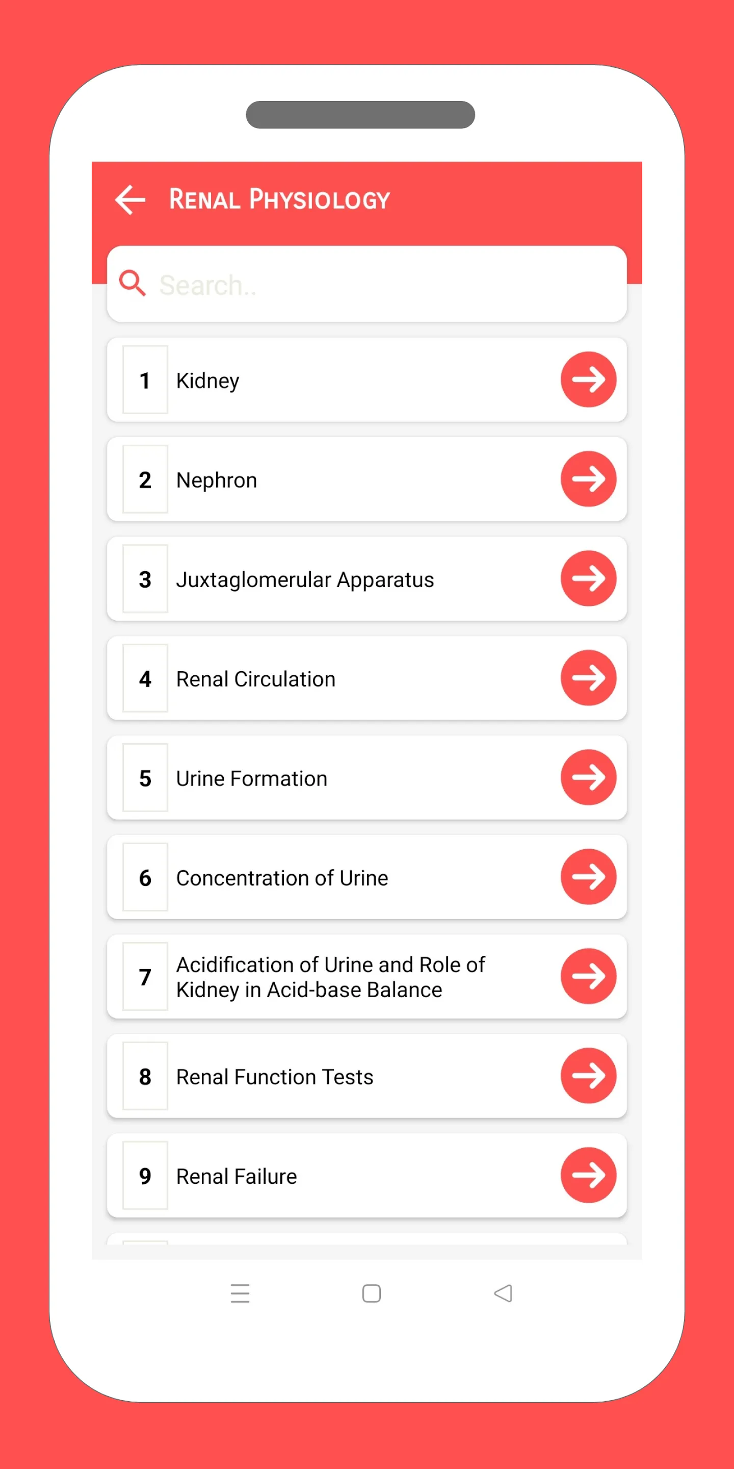 Renal  and Skin Physiology | Indus Appstore | Screenshot