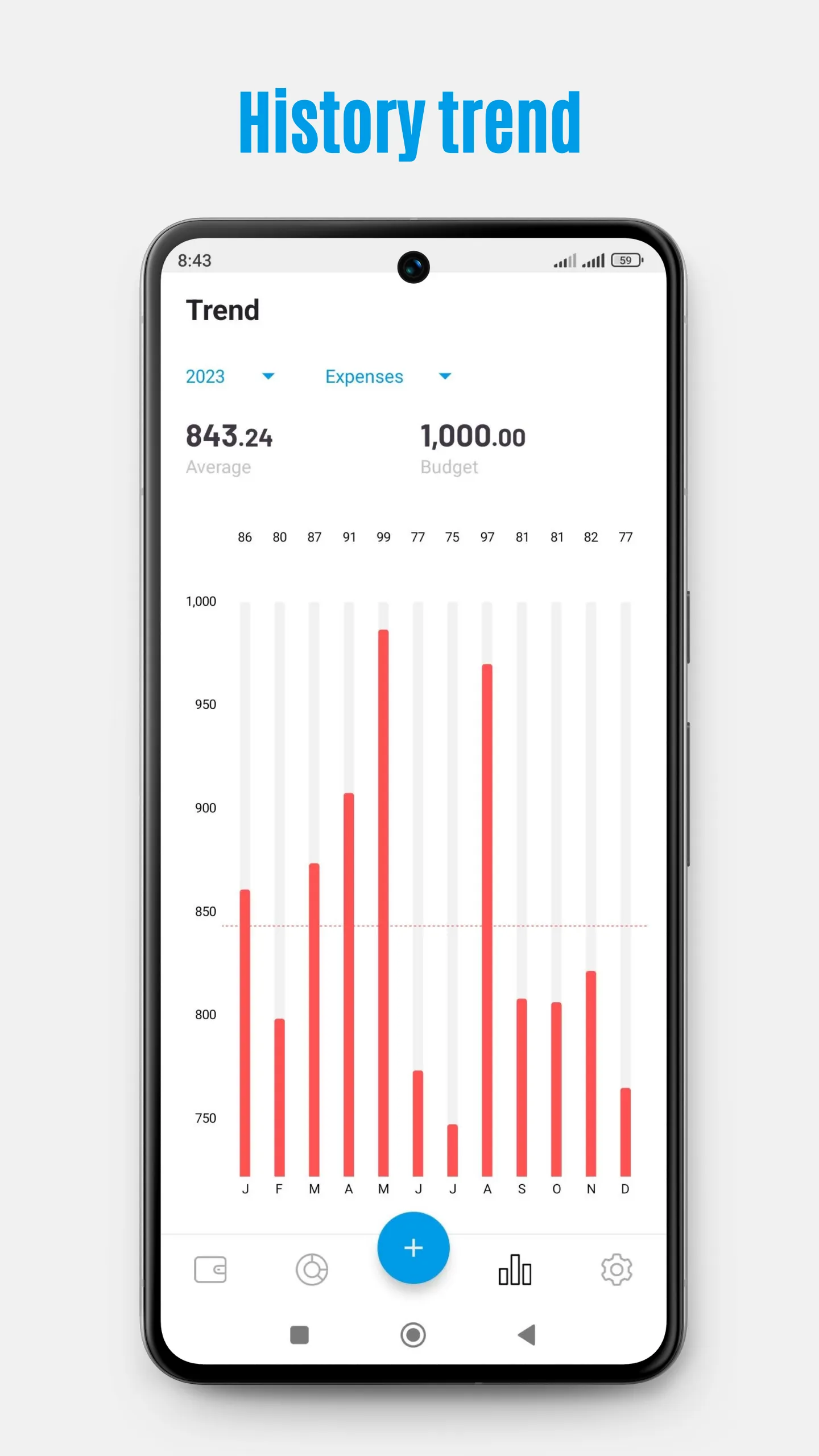 My Expense Budget | Indus Appstore | Screenshot