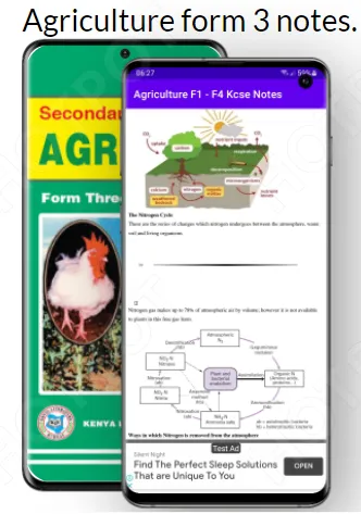 Agriculture: Notes handbook | Indus Appstore | Screenshot