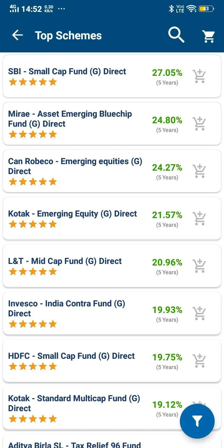 Trust Mutual Funds | Indus Appstore | Screenshot