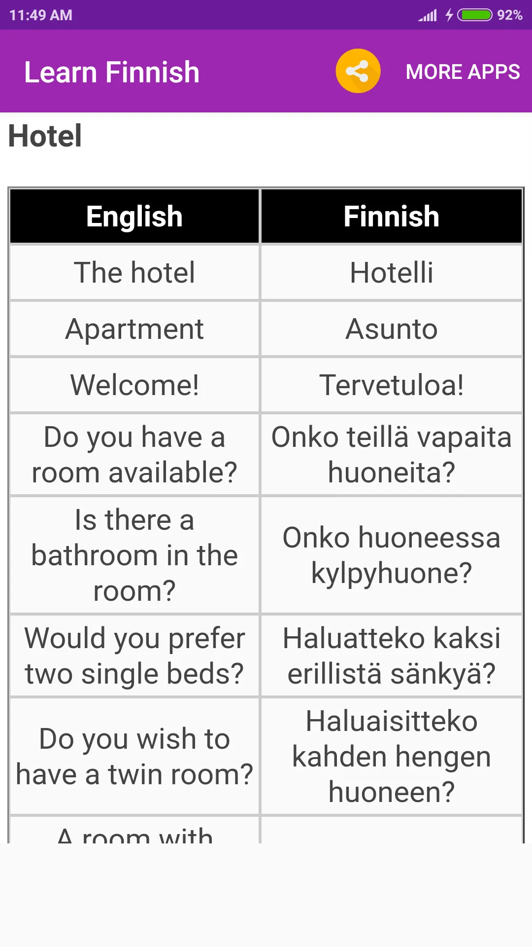 Learn Finnish | Indus Appstore | Screenshot