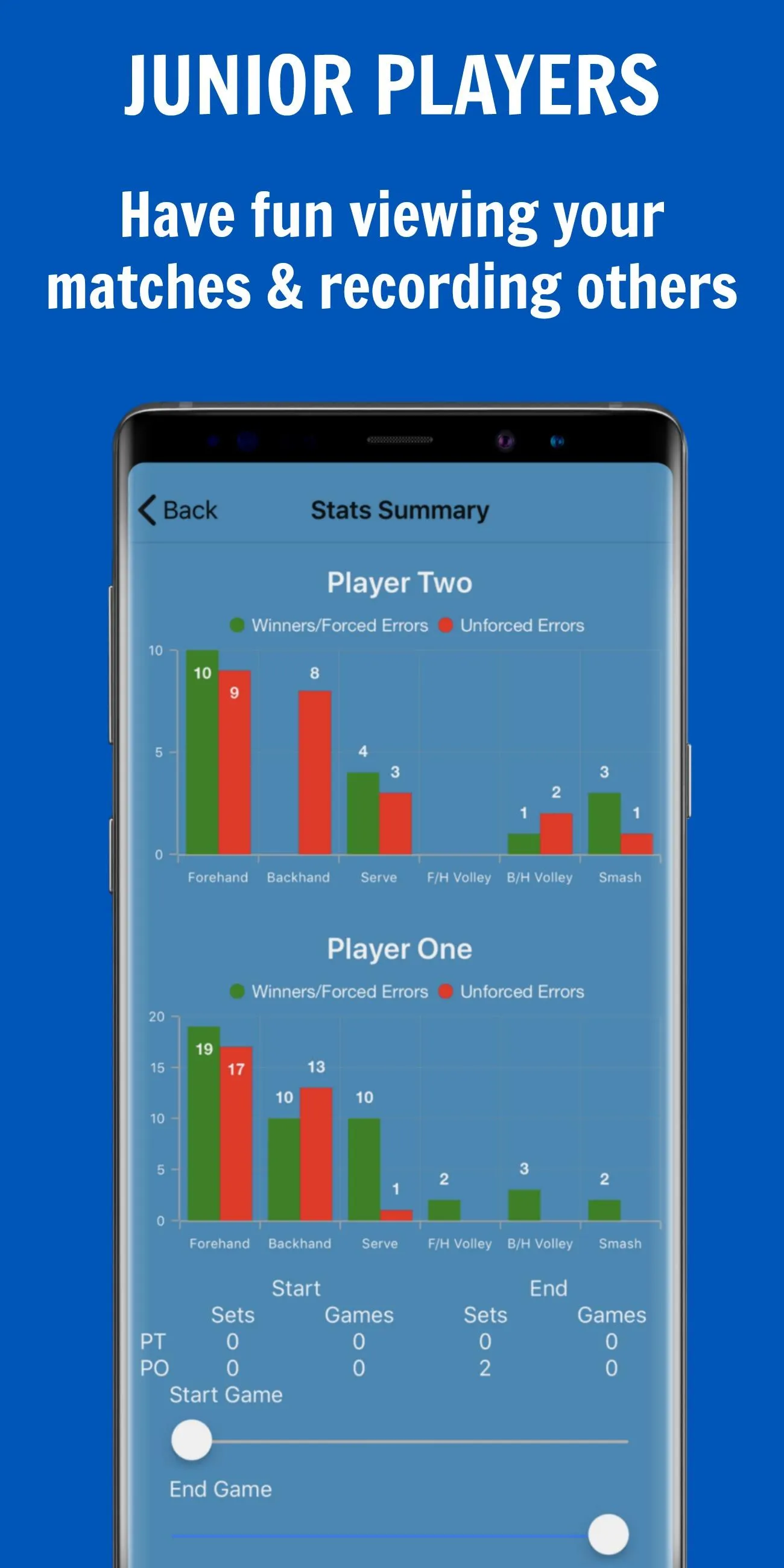 135 Tennis Analytics | Indus Appstore | Screenshot