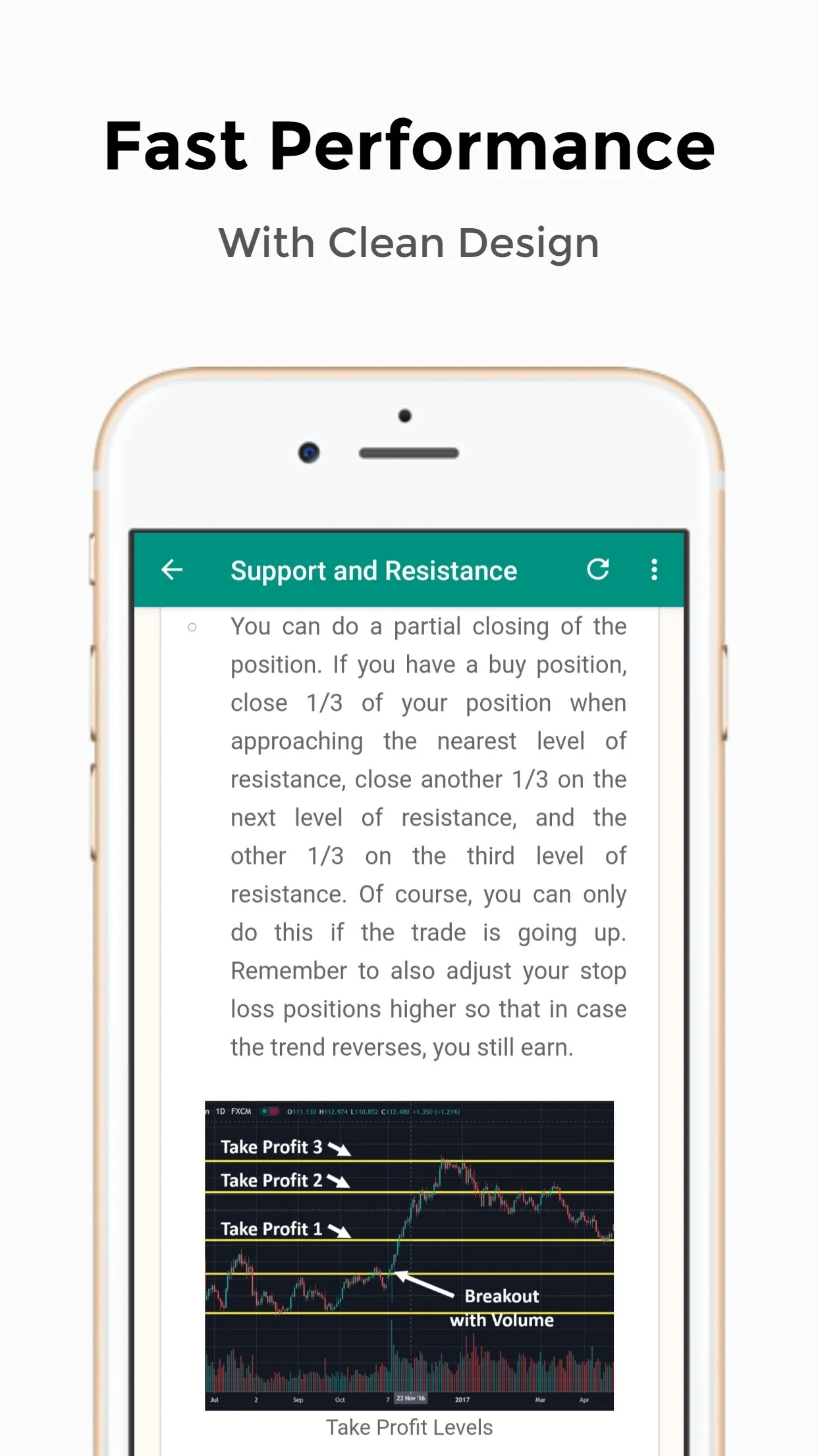 Forex Trading Strategies Guide | Indus Appstore | Screenshot