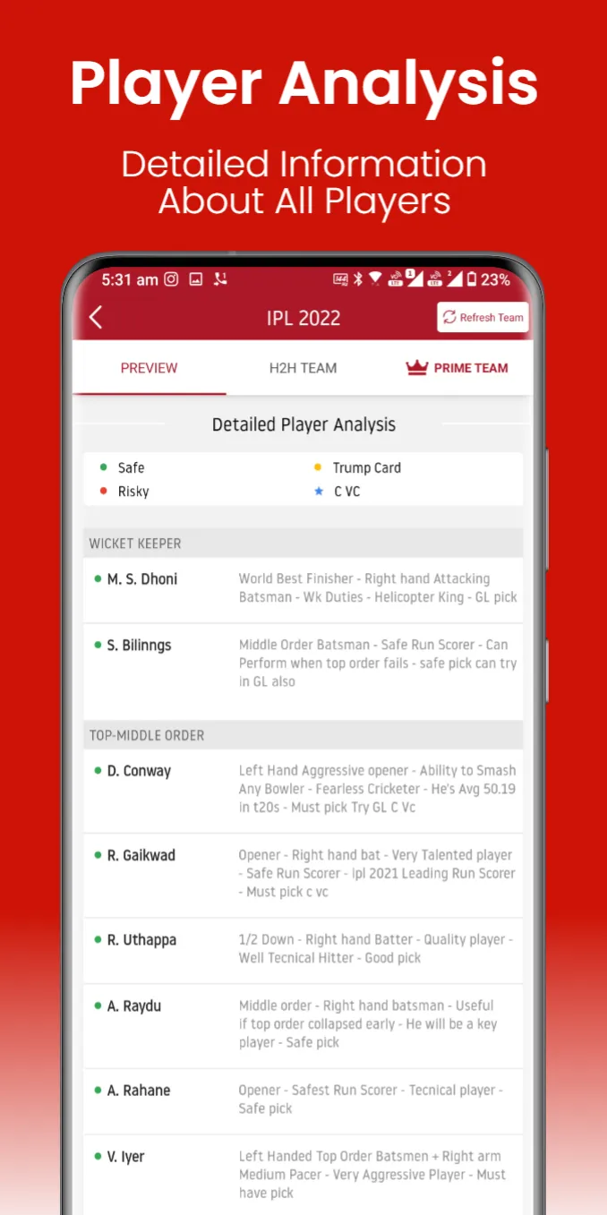 PP11 - Fantasy Team Prediction | Indus Appstore | Screenshot
